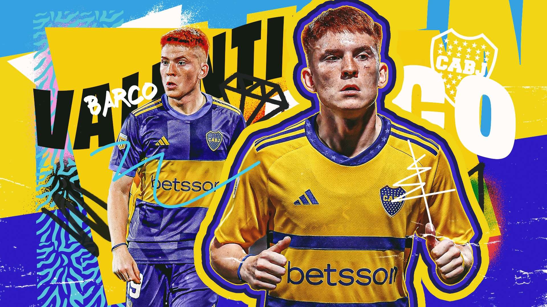 获取外部资 获取外部资