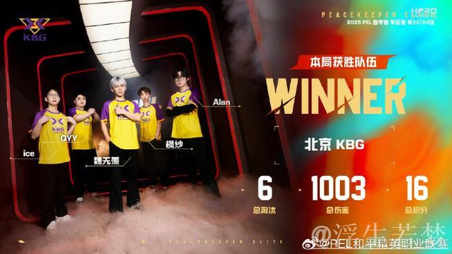 PGC2025总决赛首日第四局：FS强势吃鸡，豪取8淘汰