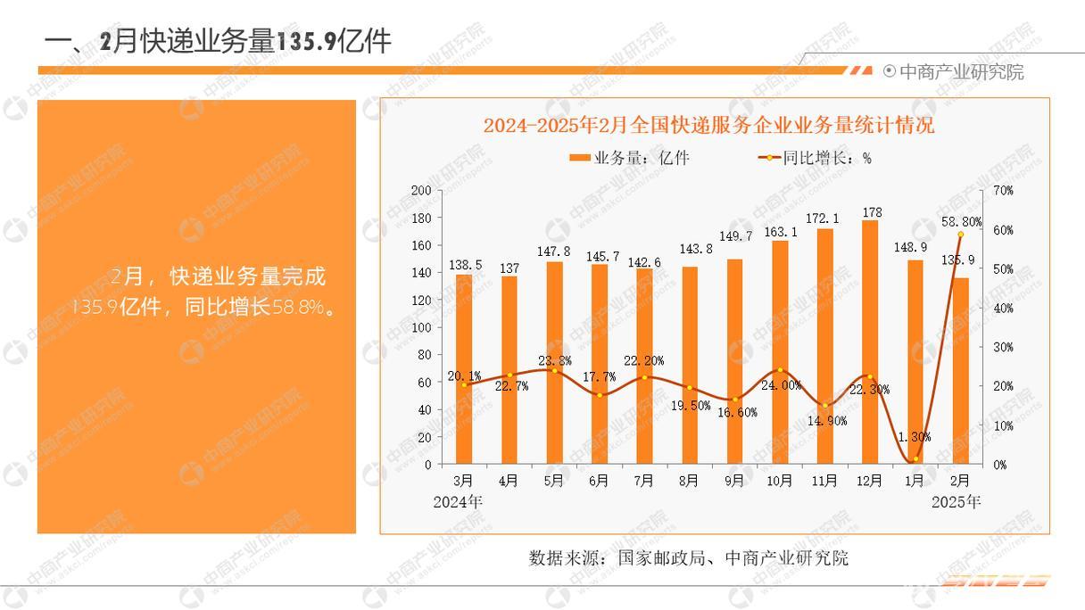 我国物流行业规模稳步增长 我国物流行业规模稳步增长