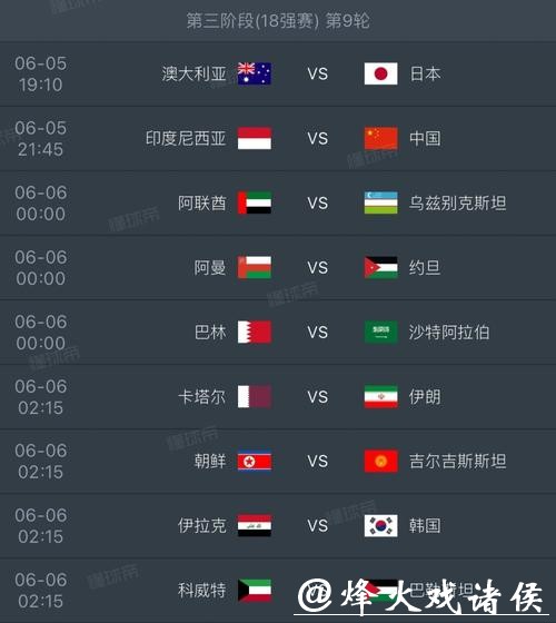 2026世界杯外围赛突围难点与挑战 2026世界杯外围赛突围难点与挑战