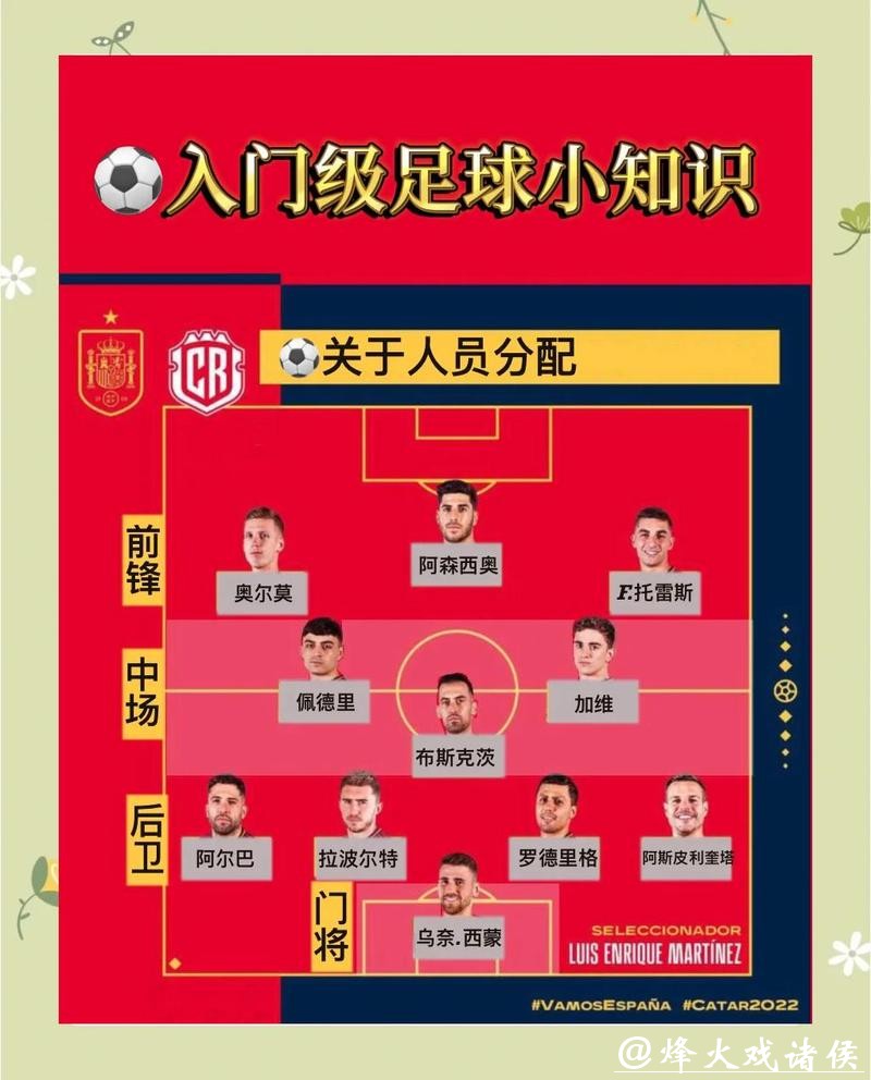 世界杯外围平台推广活动攻略:如何领红利 世界杯外围平台推广活动攻略:如何领红利