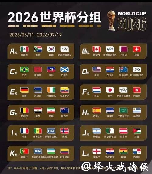 2026世界杯下注平台推荐与对比 2026世界杯下注平台推荐与对比