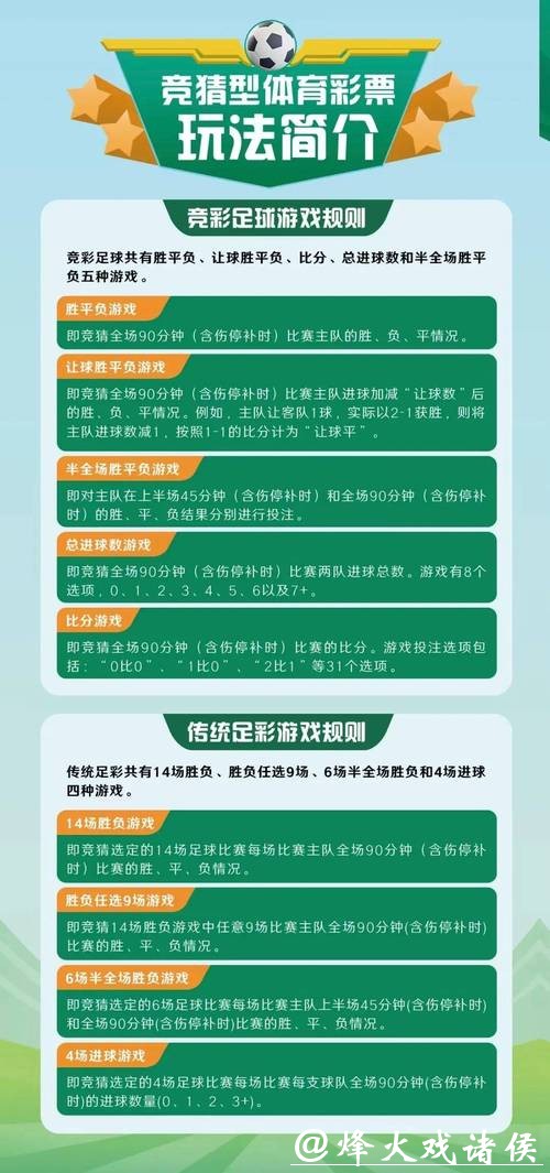 世界杯买球投注方案设计技巧分享